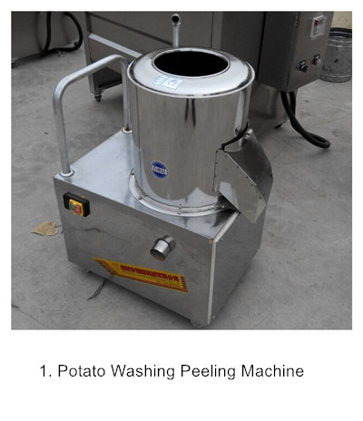 Potato Washing Peeling Machine