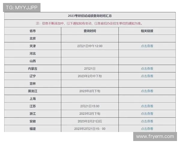 市体育局等级测试成绩查询与证书领取流程详细指南，确保你的成绩及时到账