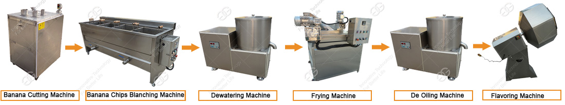 Banana Chips Production Line